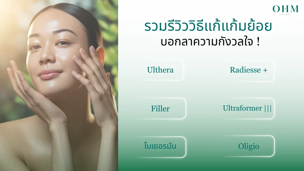 หน้าหย่อนคล้อย แก้ยังไง