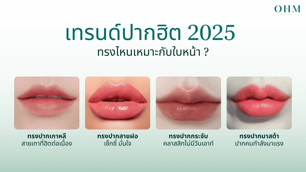 ทรงปากฉีดฟิลเลอร์