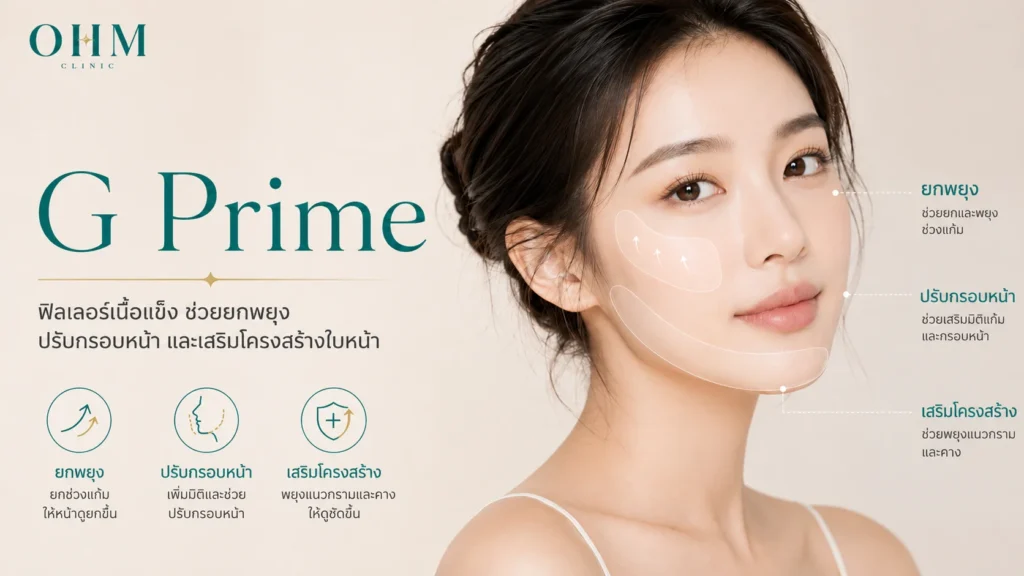Gprime